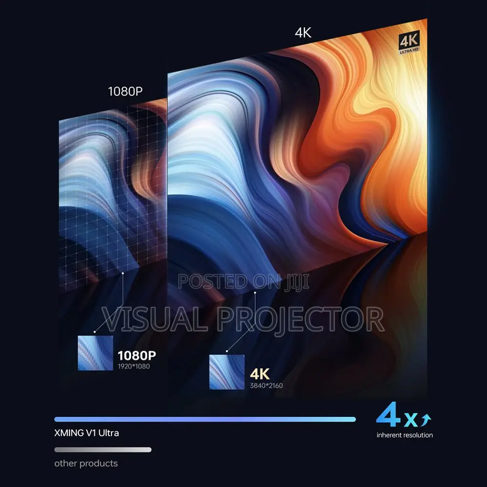 Xming V1 Ultra Native Projector With Dolby Audio