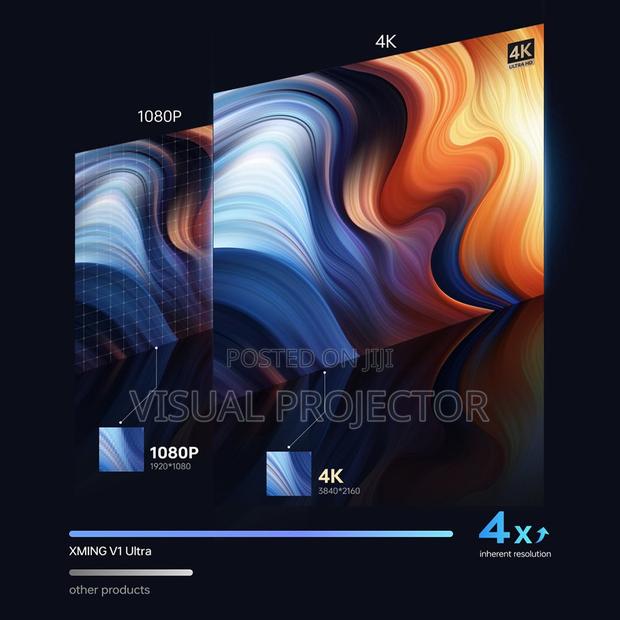 Xming V1 Ultra Native Projector With Dolby Audio - thumbnail 5
