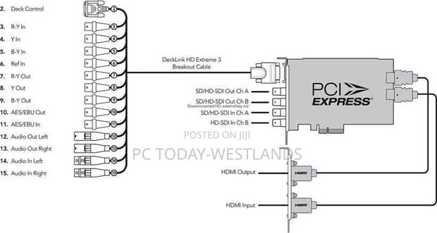 Black Magic Design Decklink HD Extreme 3 BDLKHDEXT3 Capture - thumbnail 6