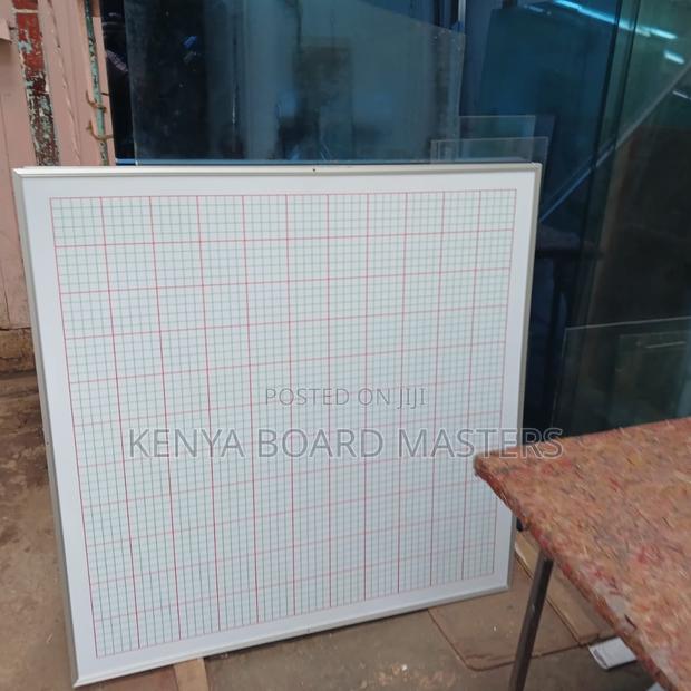 Graphboard Graphboard Graphboard