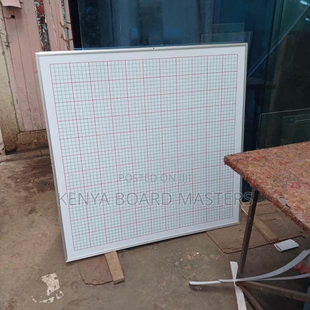 Graph Board Graph Board Graph Board; - main view