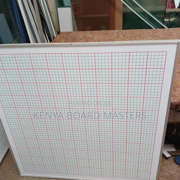 Graphboard /Graphboard /Graphboard . - main view