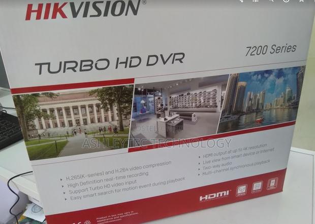 4 CCTV Cameras Kit Sale Only Hik