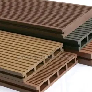 WPC-Wood Plastic Composite Panels (Decking)