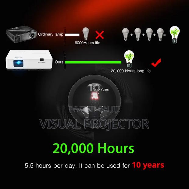 BYINTEK 3LED Projector With 3000 ANSI - thumbnail 2