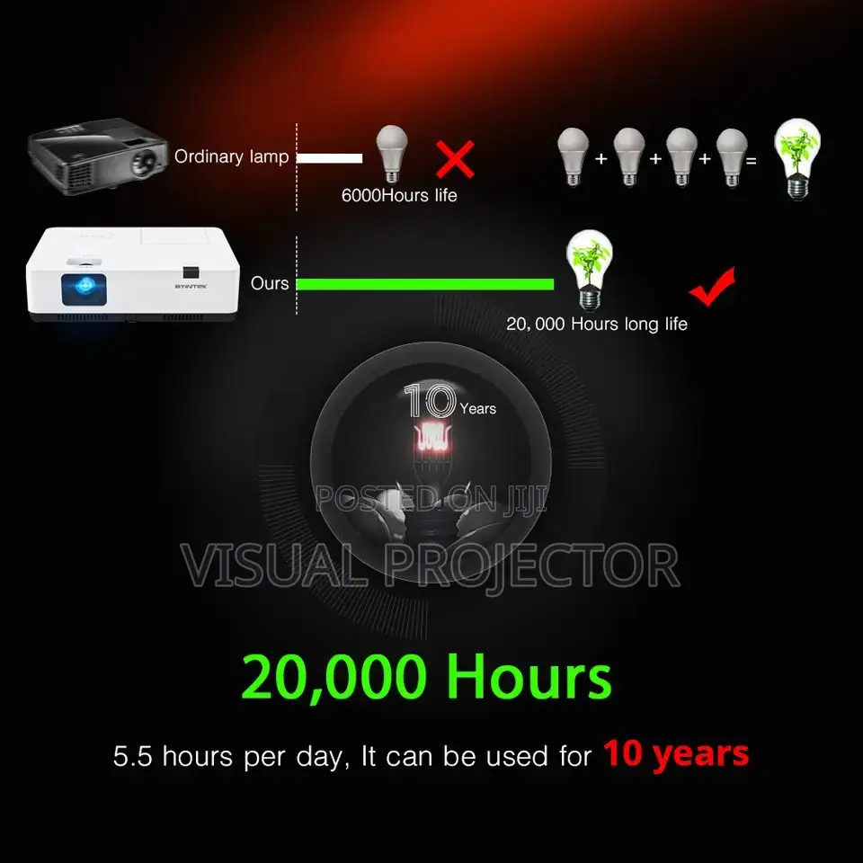 BYINTEK 3LED Projector With 3000 ANSI