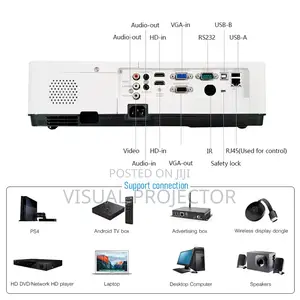 BYINTEK 3LED Projector With 3000 ANSI
