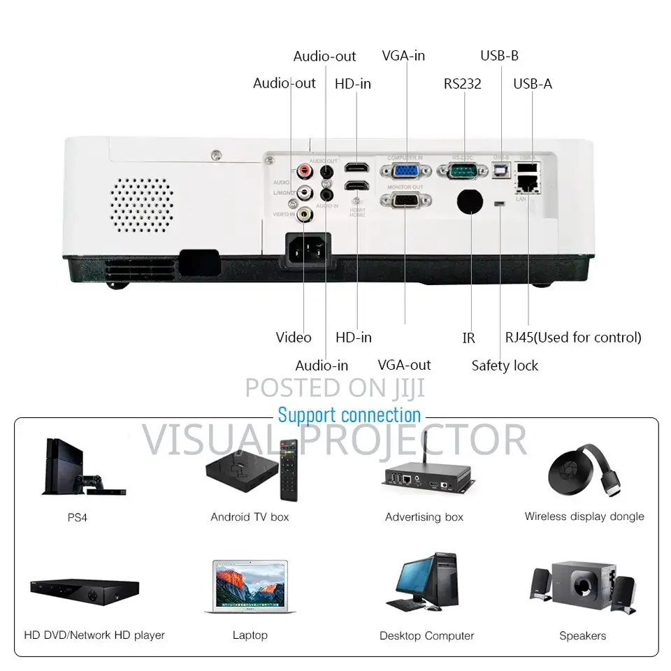 BYINTEK 3LED Projector With 3000 ANSI