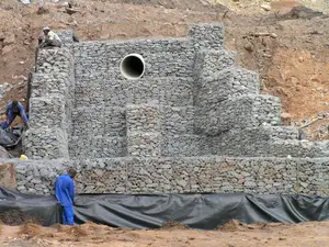 Gabion Wire Boxes 2×1×1 Suppliers in Kenya.