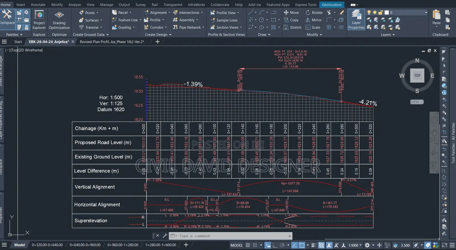 Engineering Consultants and Engineering Softwares Training