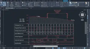 Engineering Consultants and Engineering Softwares Training