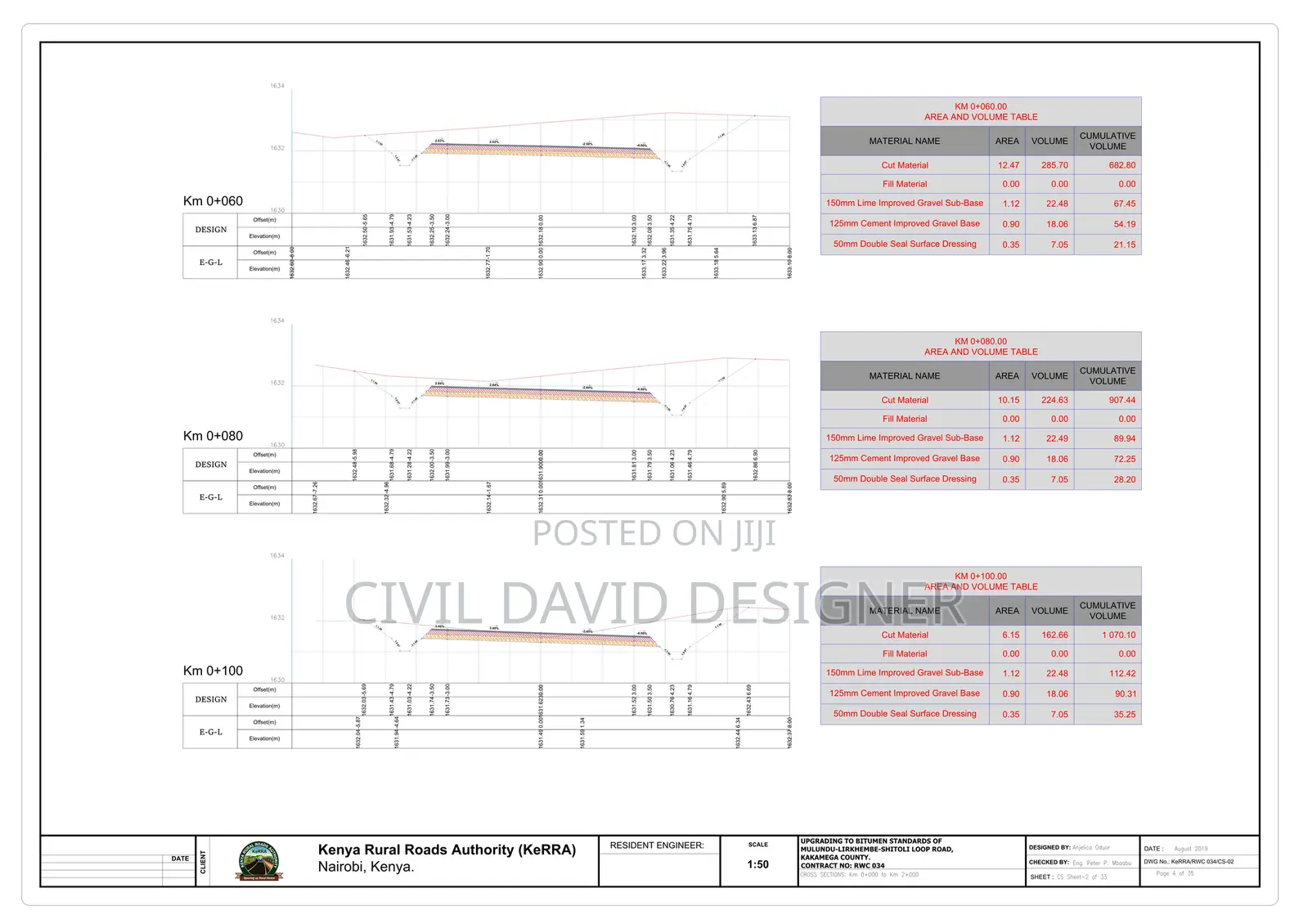 Engineering Consultants and Engineering Softwares Training