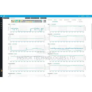 Ubiquiti Unifi Switch 8 150W Managed Gigabit Poe Switch