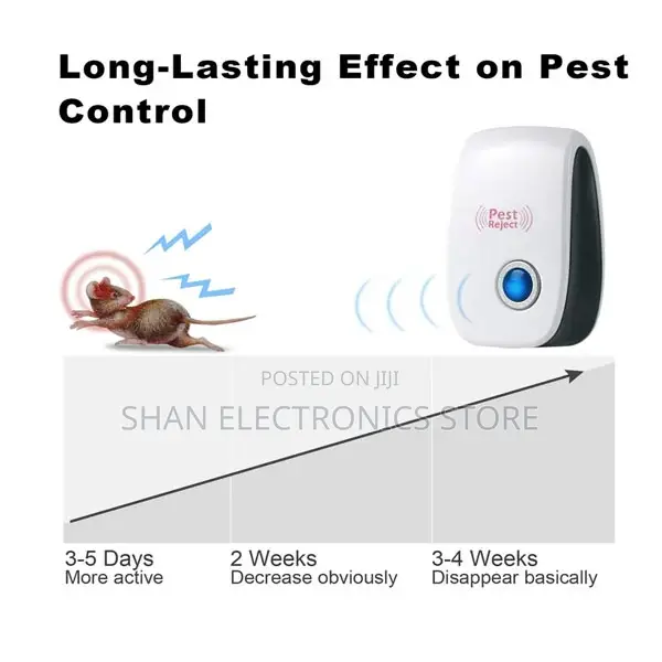 Effective Ultrasonic Pest Repeller Mosquito Rats Cockroach
