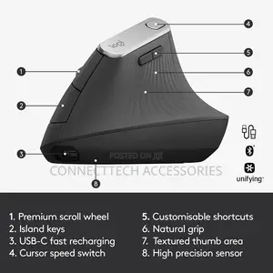 Logitech MX VERTICAL Advanced Ergonomic Wireless Mouse