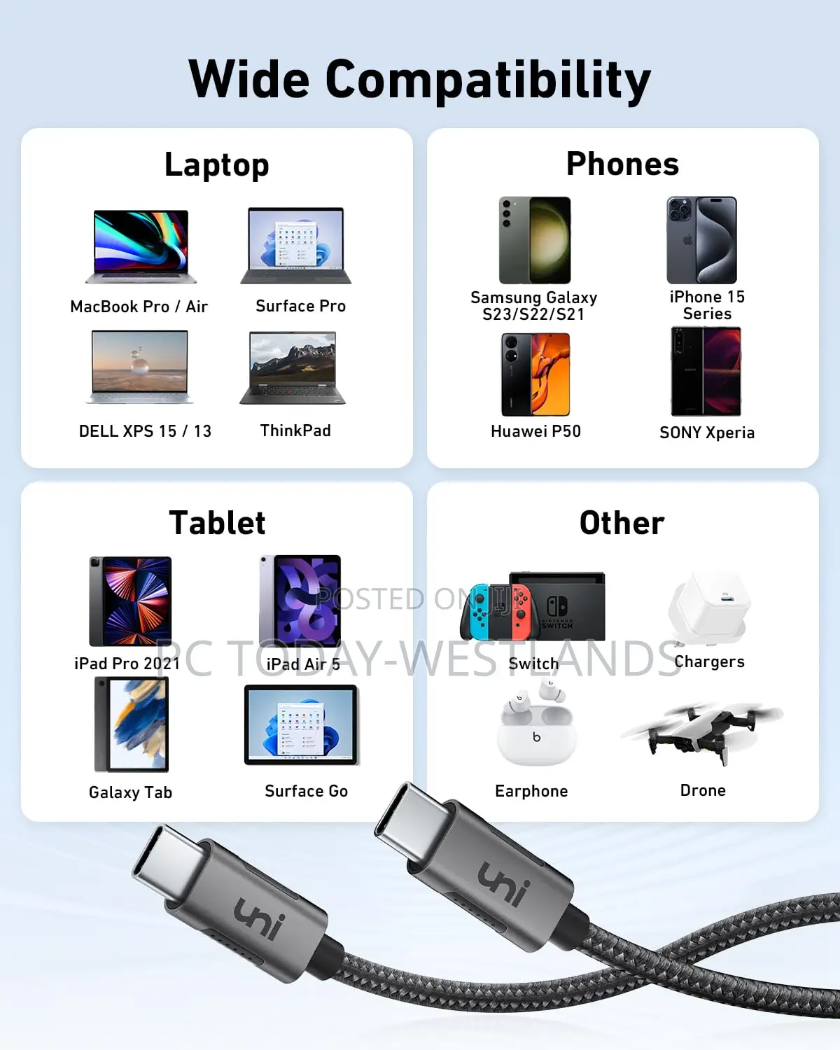 Uni 100W USB C to USB C Cable 15ft, Fast Charging Cable