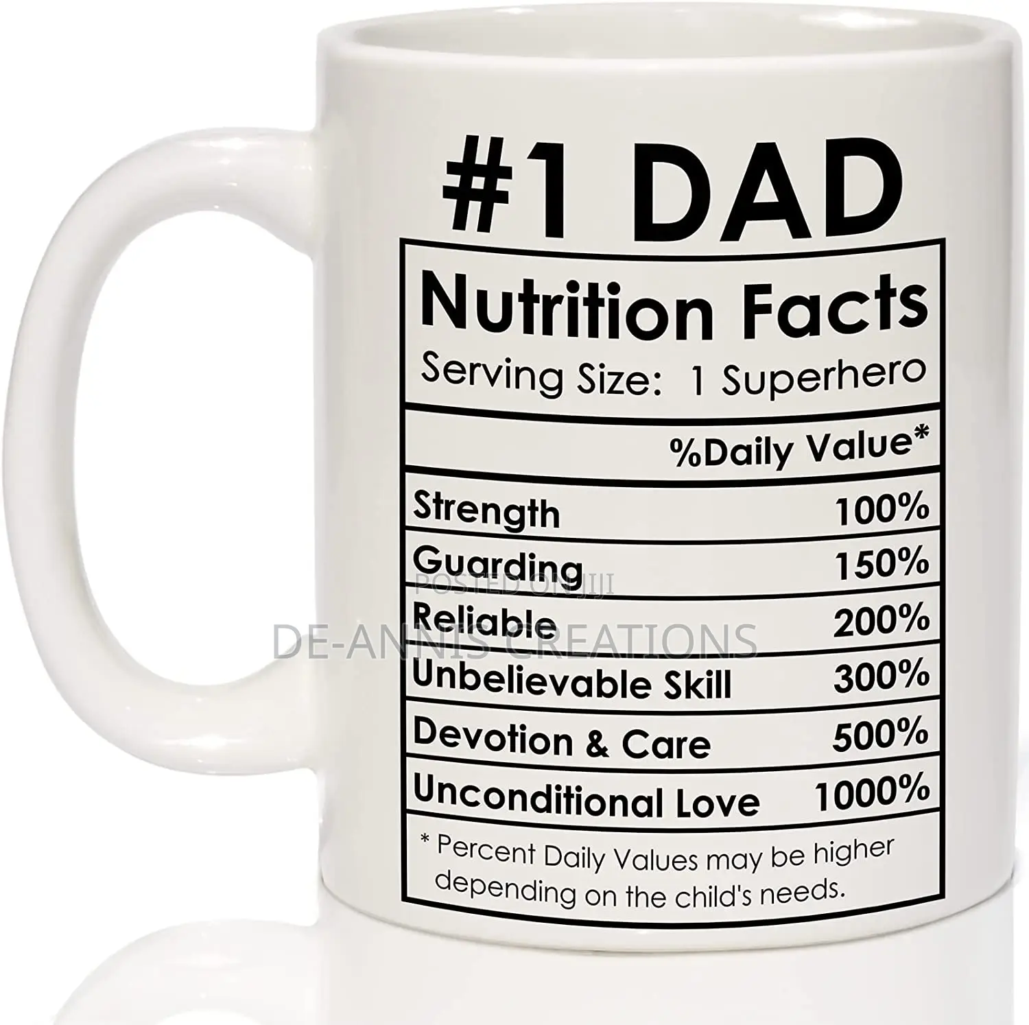 Father's Day Branded Mugs