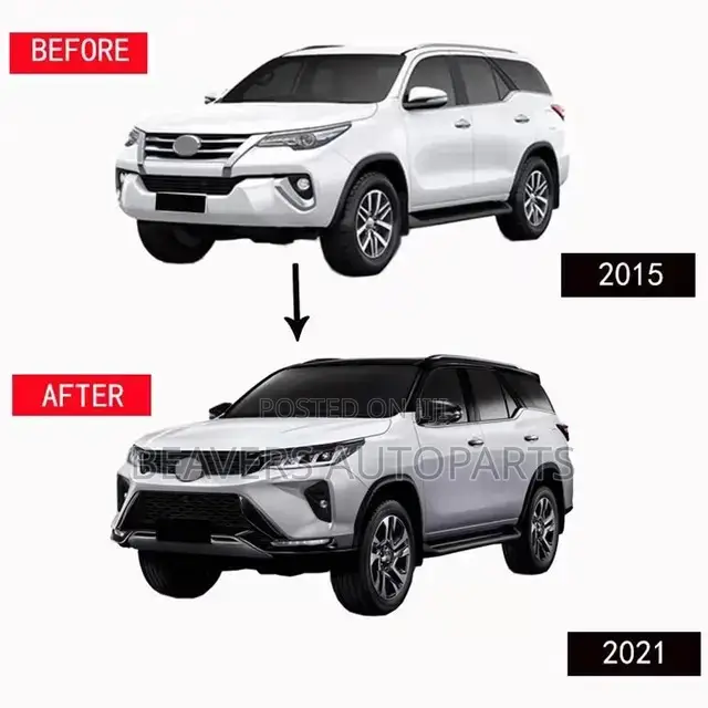 Fortuner Facelift Kit to 2020 Model