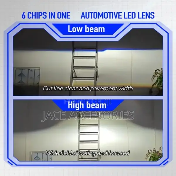 Led Projector Lens