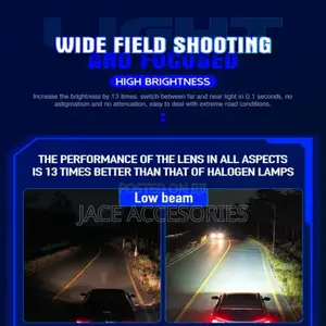Led Projector Lens