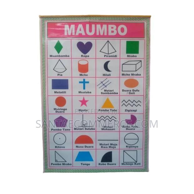 Shapes and Names Wall Chart - main view