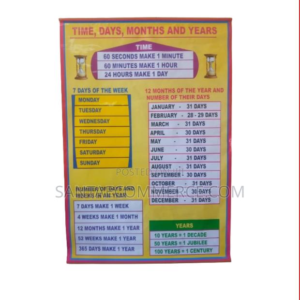 Time Days Months and Years Educational Wall Chart - main view