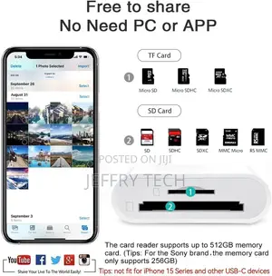 Sd Card Reader for iPhone iPad Camera,Dual Card Slot Memory