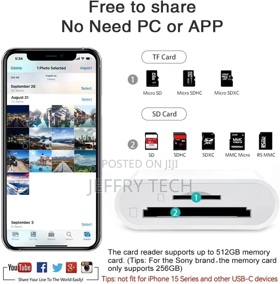 Sd Card Reader for iPhone iPad Camera,Dual Card Slot Memory