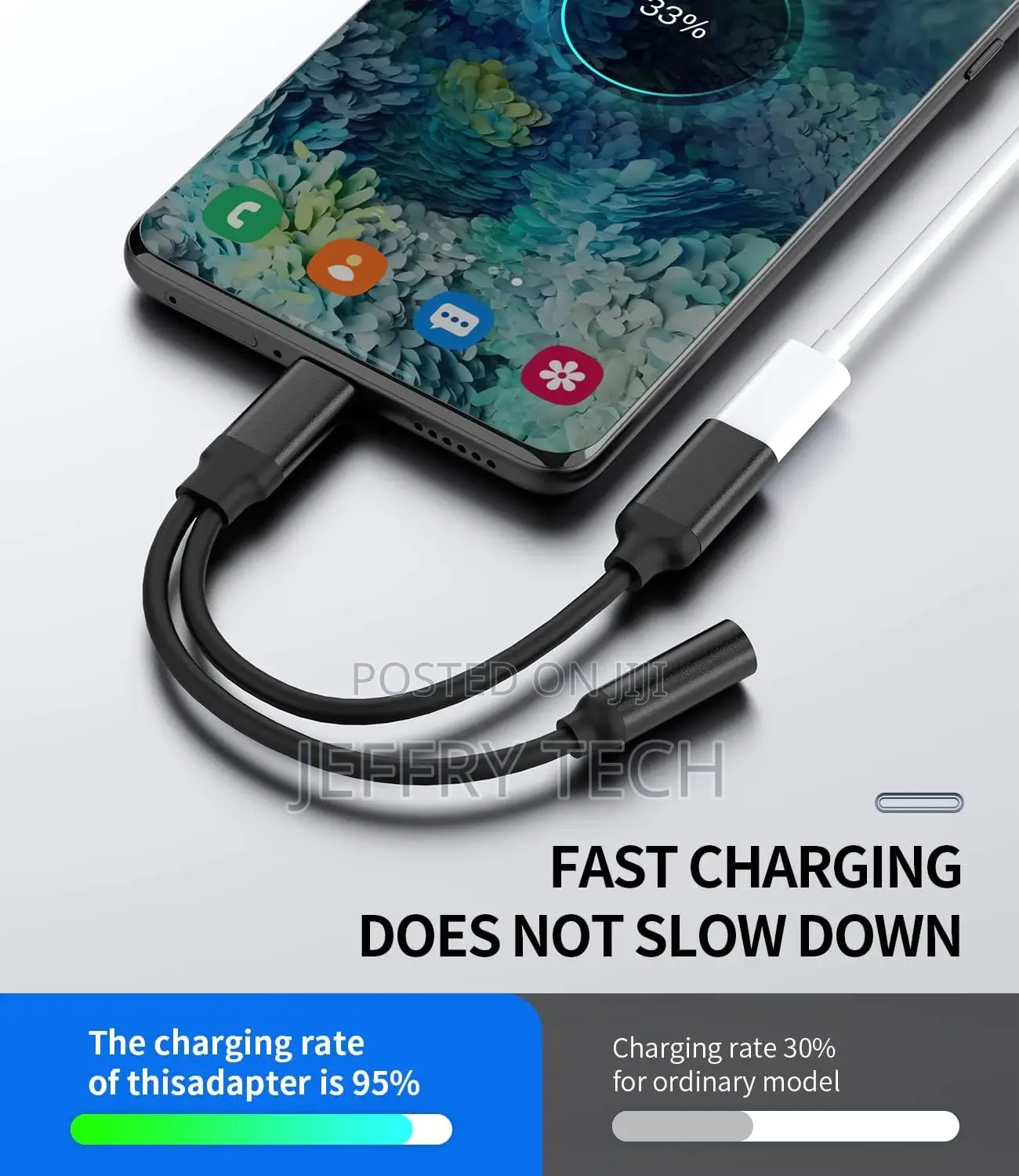 USB-C to 3.5mm Headphone Dongle(2 in 1) DAC Aux Jack Splitte