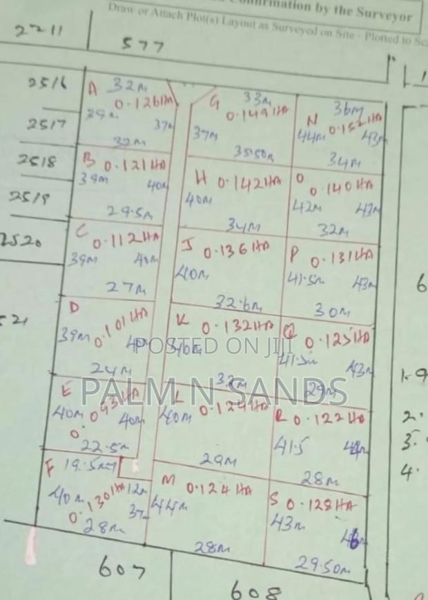 Prime Plots on Sale in Galu - thumbnail 3