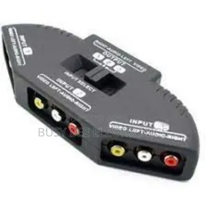Available Selector
