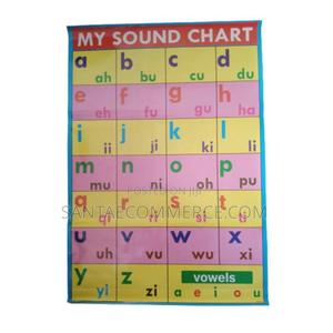 Learning Sound Chart - main view