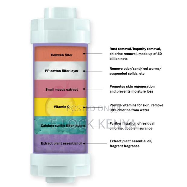 Aromatherapy Shower Filter - thumbnail 2