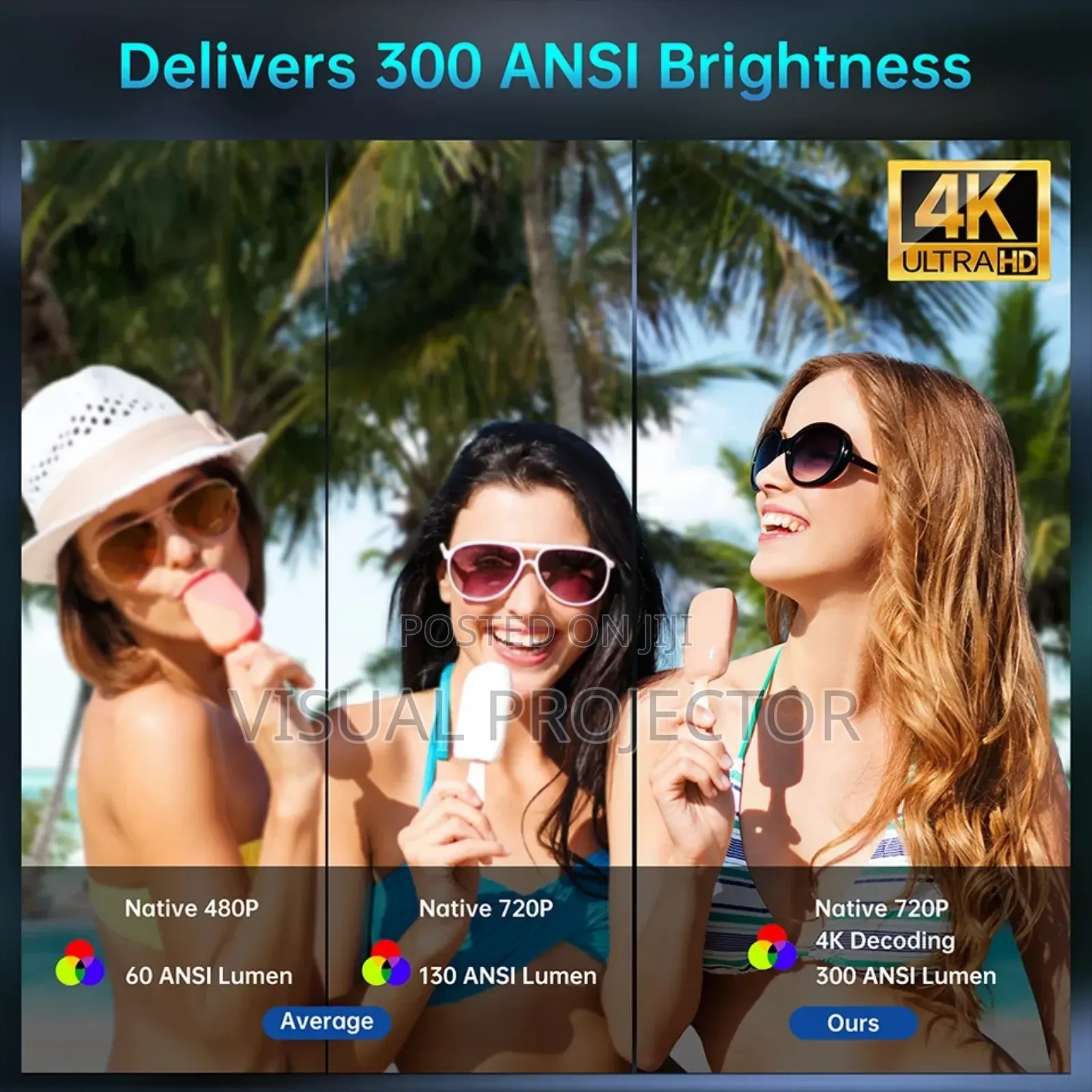 Magicube Hy300 Android Projector