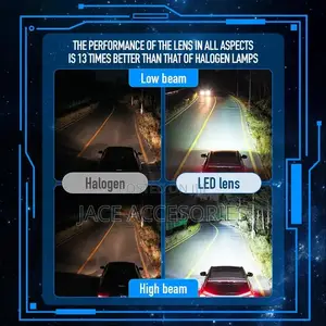 3.0 Inch Biled Laser Lights