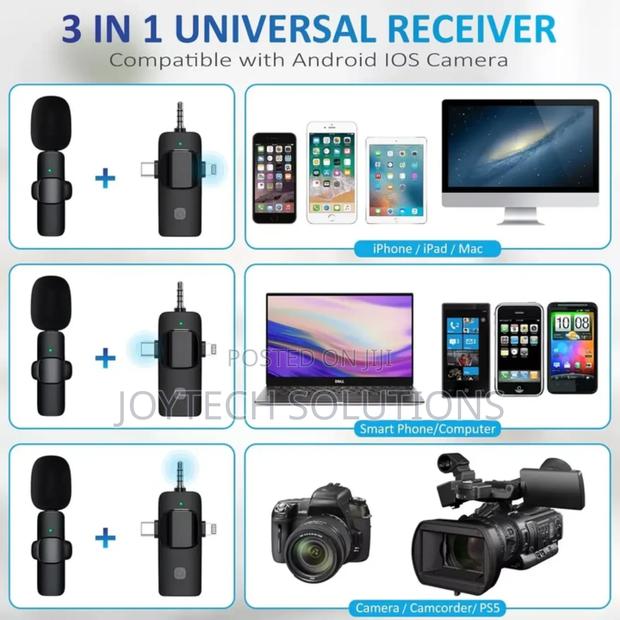 -3in1 Lavalier Universal Receiver Wireless Microphone