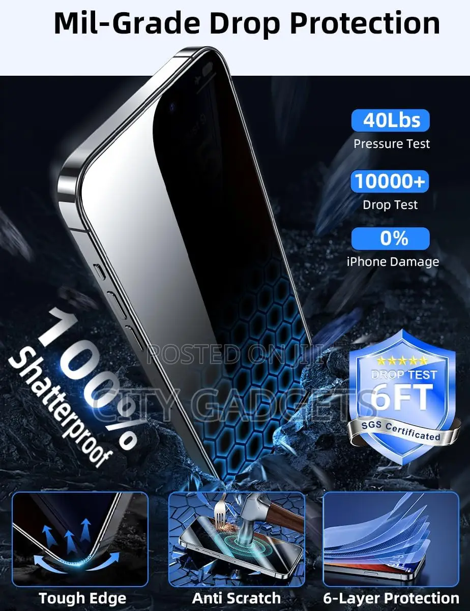 Screen Protector for iPhone 15 Pro Max
