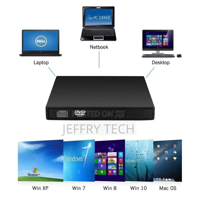 External CD DVD Drive, USB 2.0 Slim Protable External CD-RW