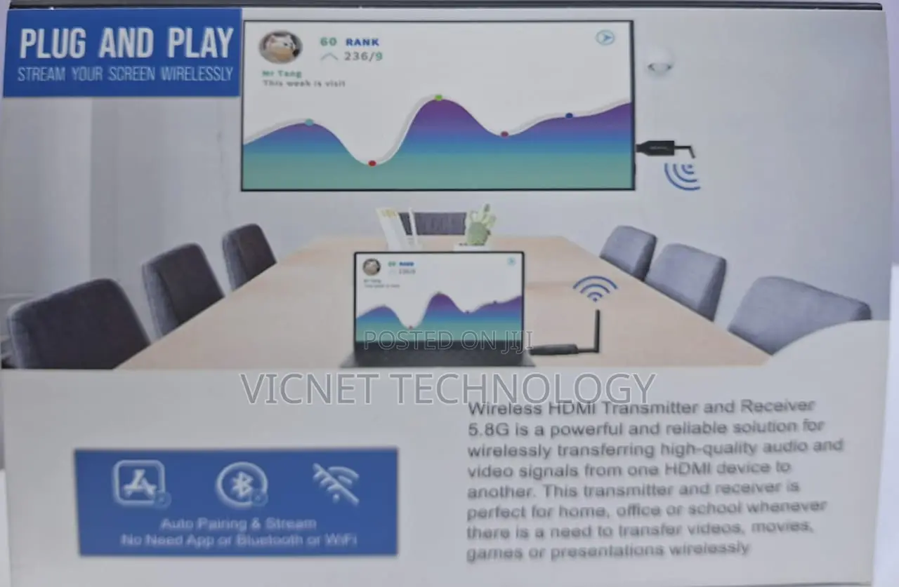 Sender and Receiver Wireless HDMI VIDEO AUDIO TRANSMITTER