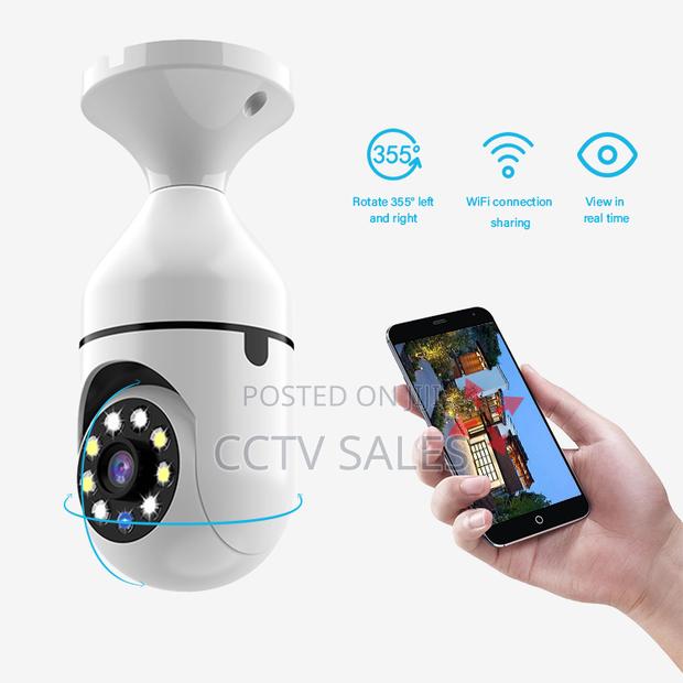 Diy 1080p CCTV