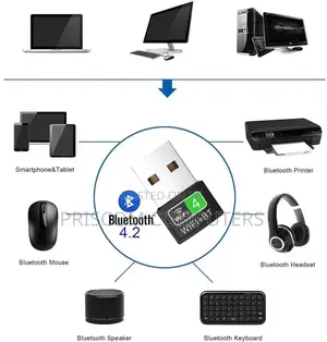 Bluetooth and Wifi Adapter for Laptop Desktop Computers
