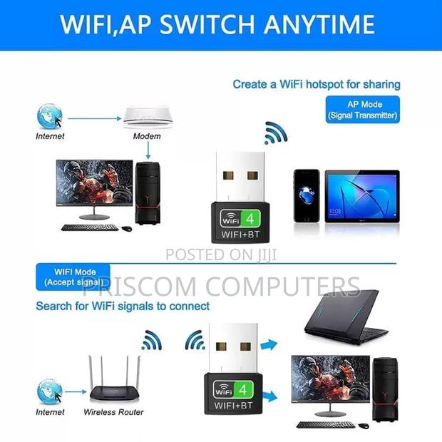 2 in 1 Wifi Bluetooth Dongle Adapter, Wifi Bluetooth Adapter - thumbnail 2