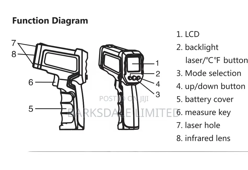 Ir Pyrometer Infrared Thermometer Dual Laser Industrial