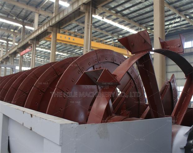 High Efficiency Spiral Classifier for Particle Separation - main view