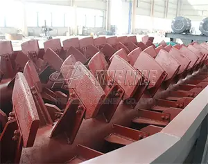 River Stone Gravel Ore Single Spiral Sand Washing Plant