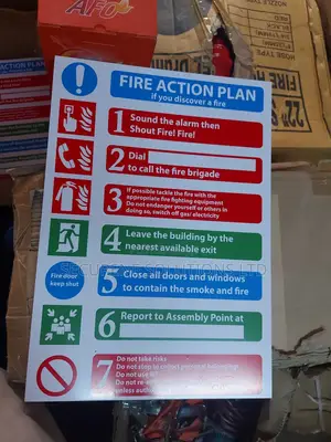 Fire Action Plan Sign