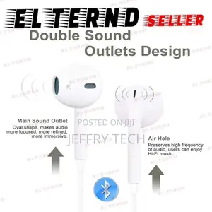 Wired Headphones for Great Music and Calls - Works With Blue