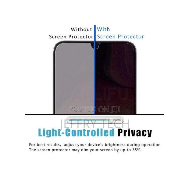 Xiaomi Redmi Note 11 Smoke Screen Protector - Anti Spy - Ant - thumbnail 3