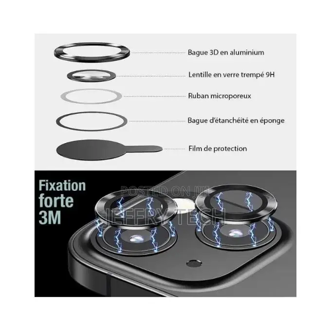 2 Camera Lens Protectors Compatible With iPhone 13