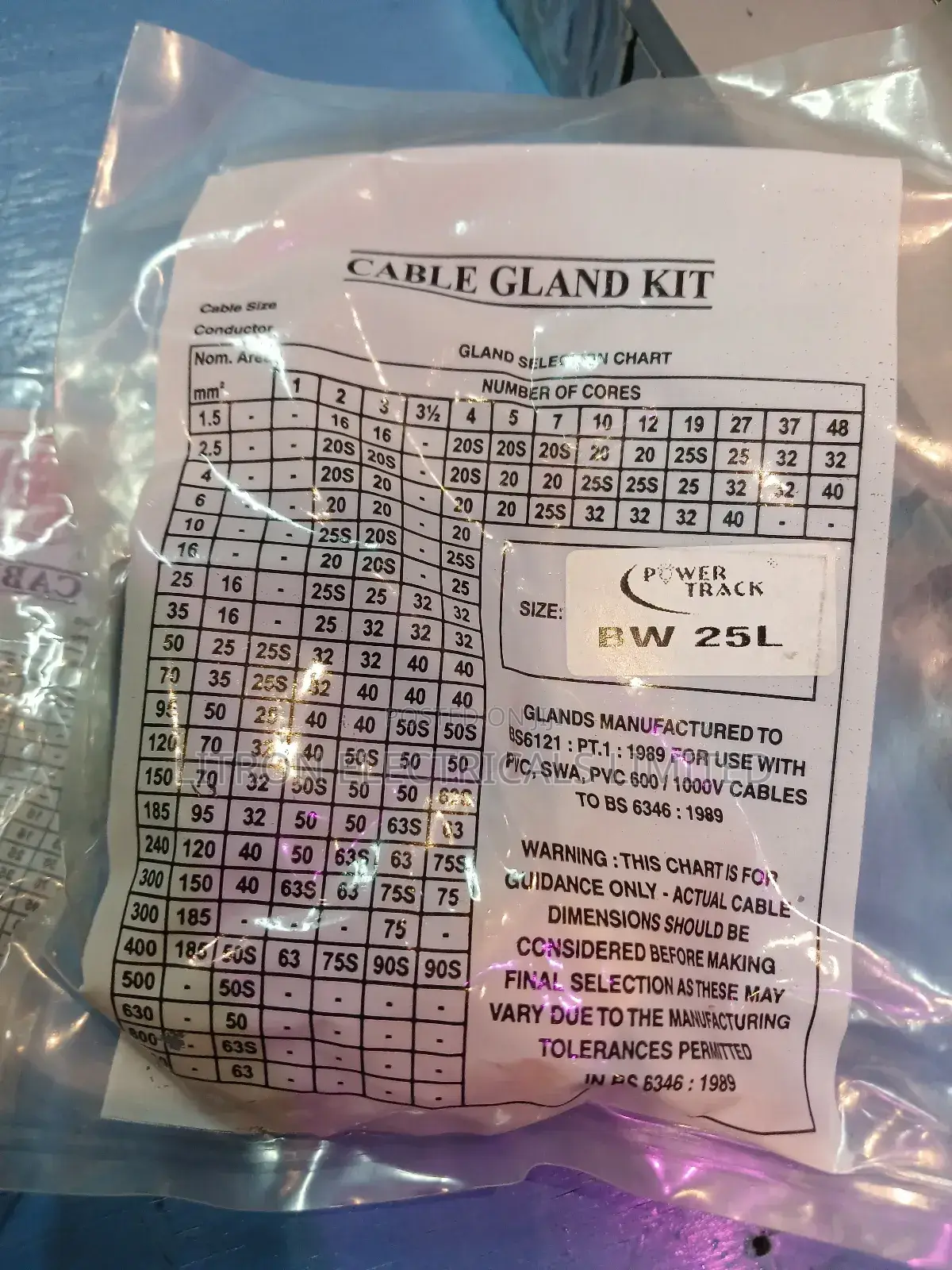 Cable Gland Kit